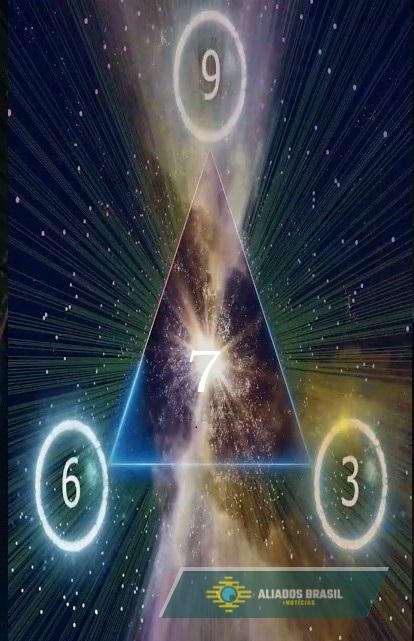 NUMEROLOGIA: O 7 E O “3, 6 e 9” DO TIO TESLA