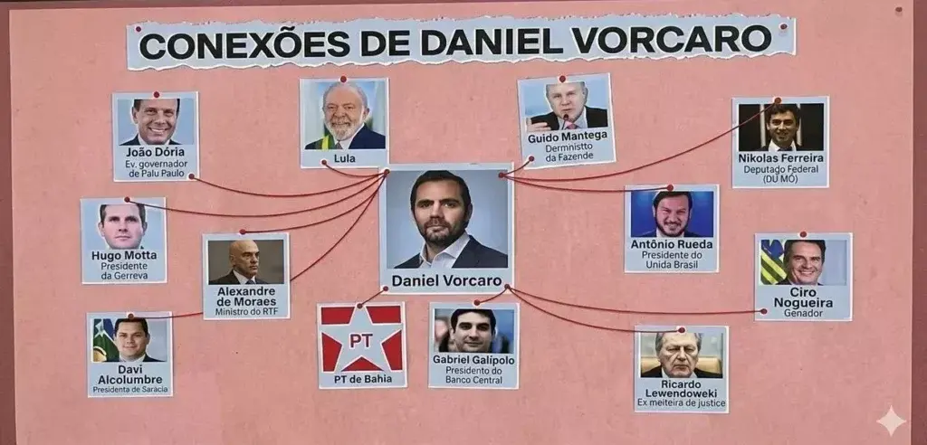 GloboNews avalia demissões após arte ligar Lula a Vorcaro