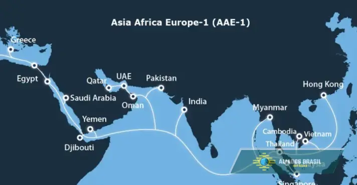 Guerra contra irã pode causar apagão de internet no mundo