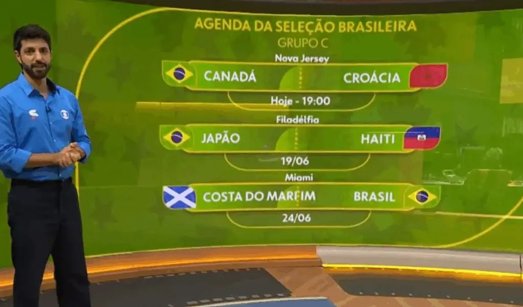 Escócia do Marfim? Globo comete gafe ao divulgar jogos do Brasil
