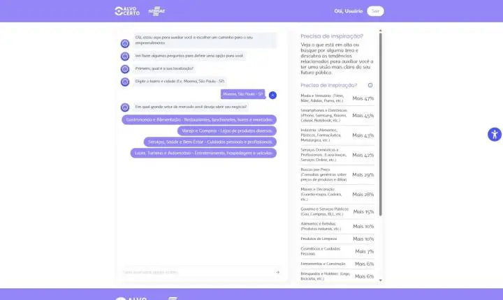 Vai abrir uma empresa? Plataforma gratuita usa IA para indicar os melhores locais
